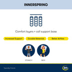 Serta Perfect Sleeper Oasis Sleep 14.5 Firm Pillow Top Mattress Set