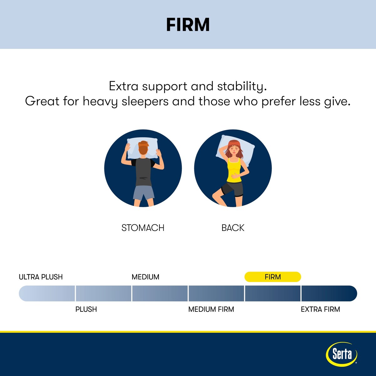 Serta Perfect Sleeper Oasis Sleep 14.5 Firm Pillow Top Mattress