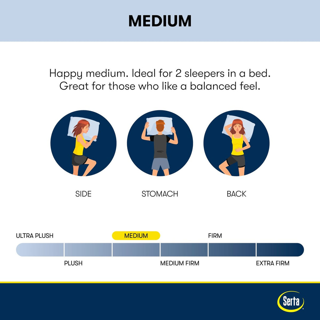 Serta Perfect Sleeper Oasis Sleep 14.5 Medium Pillow Top Mattress