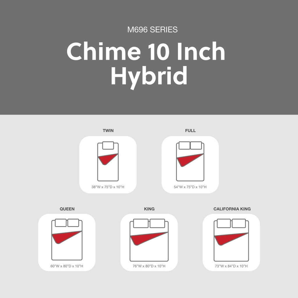 Signature Design by Ashley Chime 10-inch Hybrid Mattress in a Box