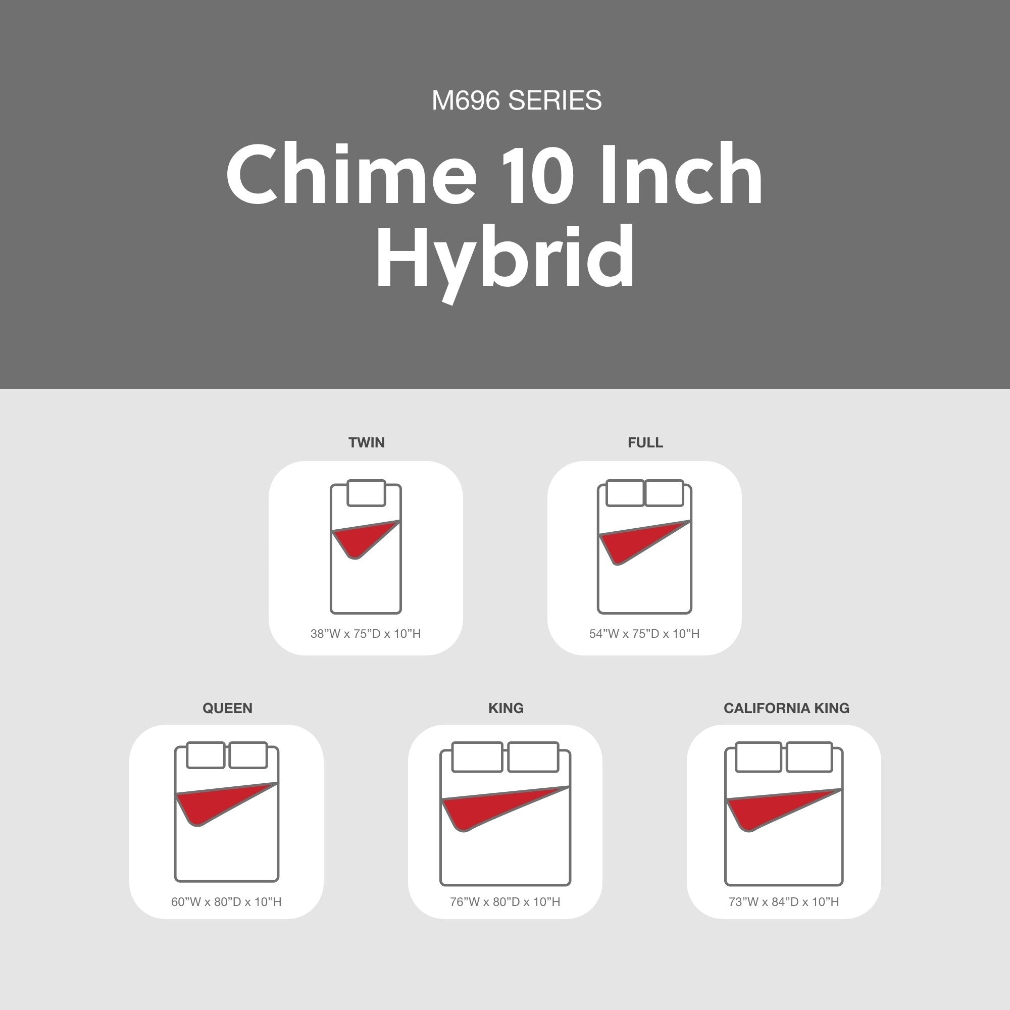 Signature Design by Ashley Chime 10-inch Hybrid Mattress in a Box