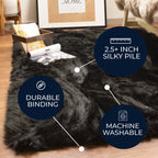Silver Orchid Parrott Faux Fur Sheepskin Area Rug