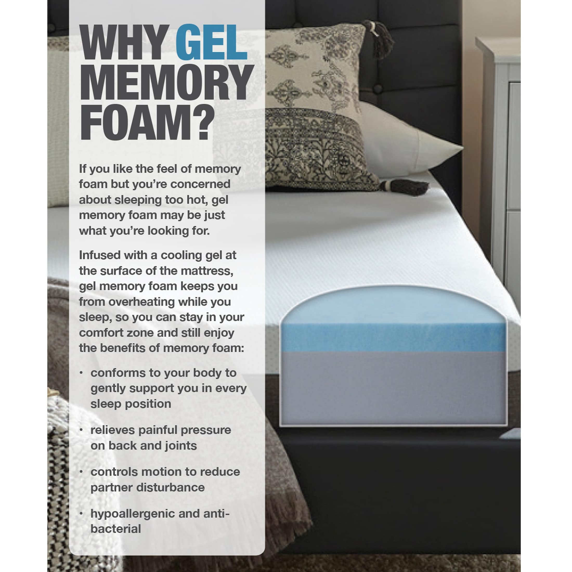 Slumber Solutions Essentials 12-inch Gel Memory Foam Mattress