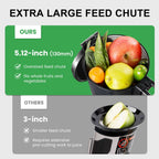 Ventray 900 Slow Masticating Juicer, Cold Press Juicer with 5.1 Extra Large Wide Feed Chute